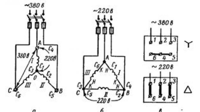 إعادة لف محرك كهربائي بيديك: الميزات والوصف والتوصيات خطوة بخطوة