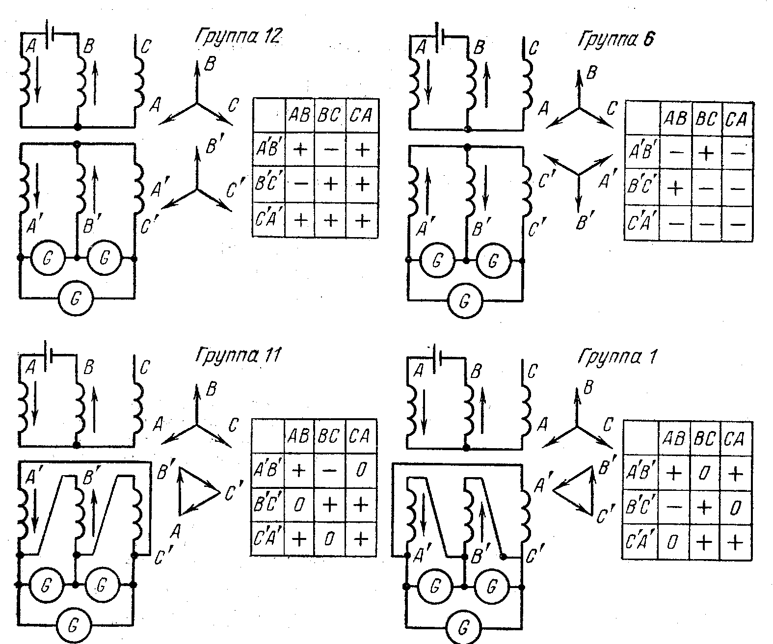 Схемы соединения силовых трансформаторов. Трансформатор ТСЗИ 1 6 ухл2 схема подключения. ТСЗ 1.5/1 трансформатор.