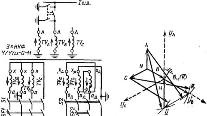 Sekundære kredsløb af spændingstransformatorer - en guide til opsætning af sekundære kredsløb
