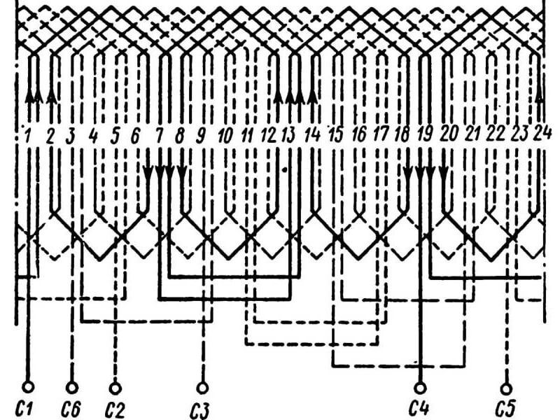 Схема соединения обмоток электродвигателя