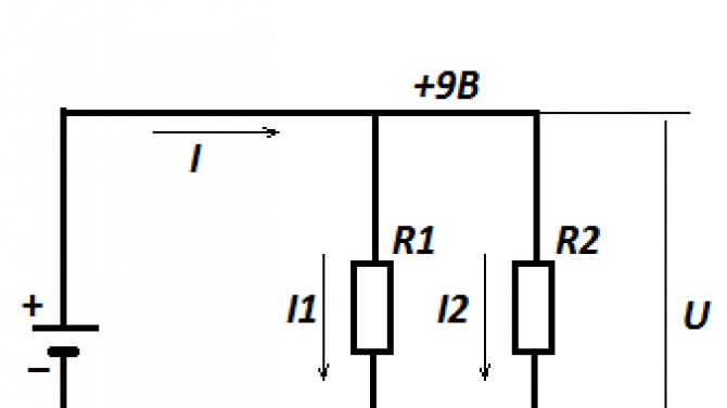El concepto de resistencia eléctrica, ley de Ohm, leyes de Kirchhoff, conexión en paralelo y en serie.